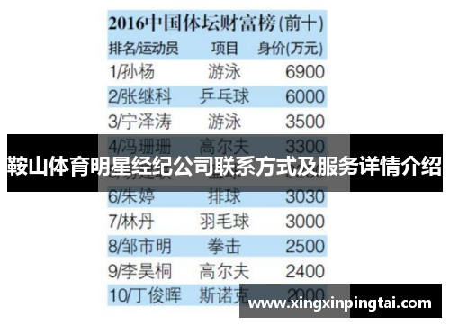鞍山体育明星经纪公司联系方式及服务详情介绍